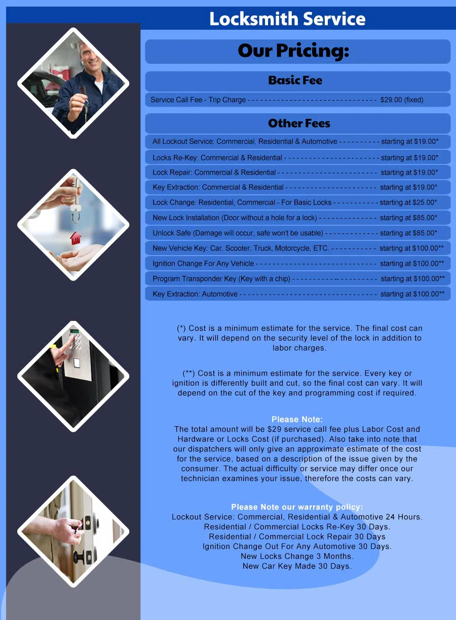 Union Locksmith Store Raleigh, NC 919-825-0645